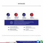 Nacho Campos Entre los 20 Alcaldes Mejor Evaluados en México