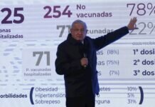 No hay Sustento en Vacunar Contra Covid-19 a Menores de 5 a 11 Años: AMLO